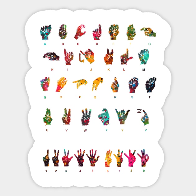 Sign Language Alphabet Sticker by erzebeth